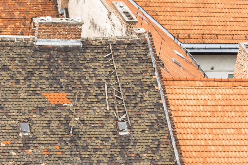 Best Roof Repair Contractors in Pottsville, PA